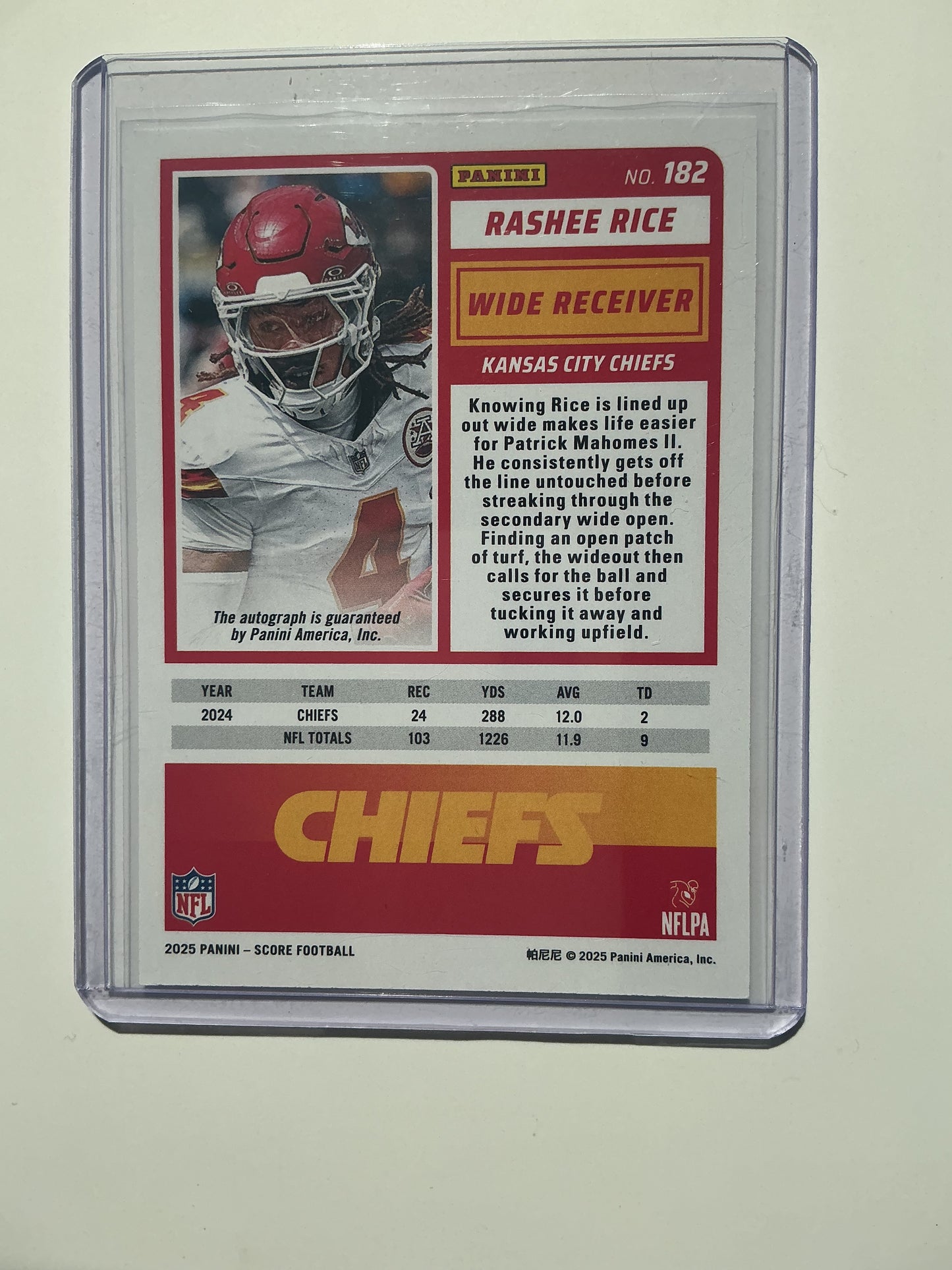 Rashee Rice Autograph Card