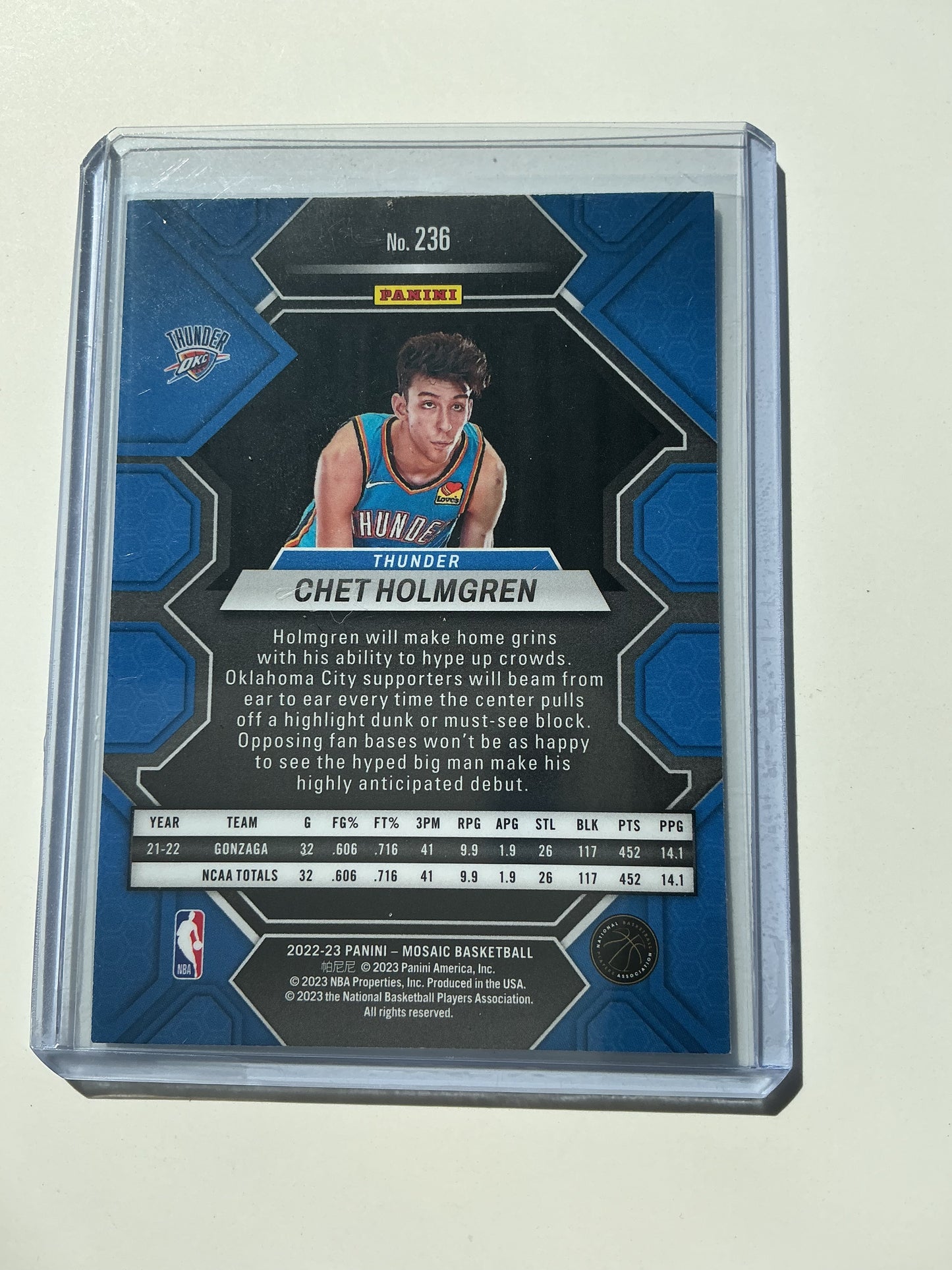 Chet Holmgren Rookie card